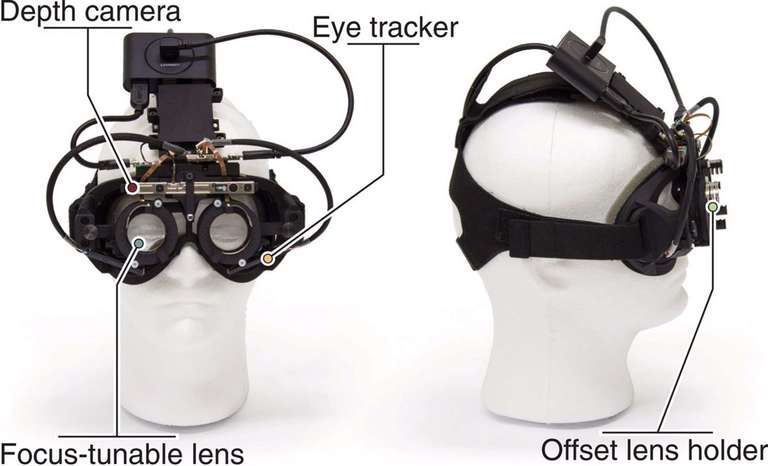 Vue de face et de profil du prototype d’autofocale &nbsp;© Nitish Padmanaban, Stanford
